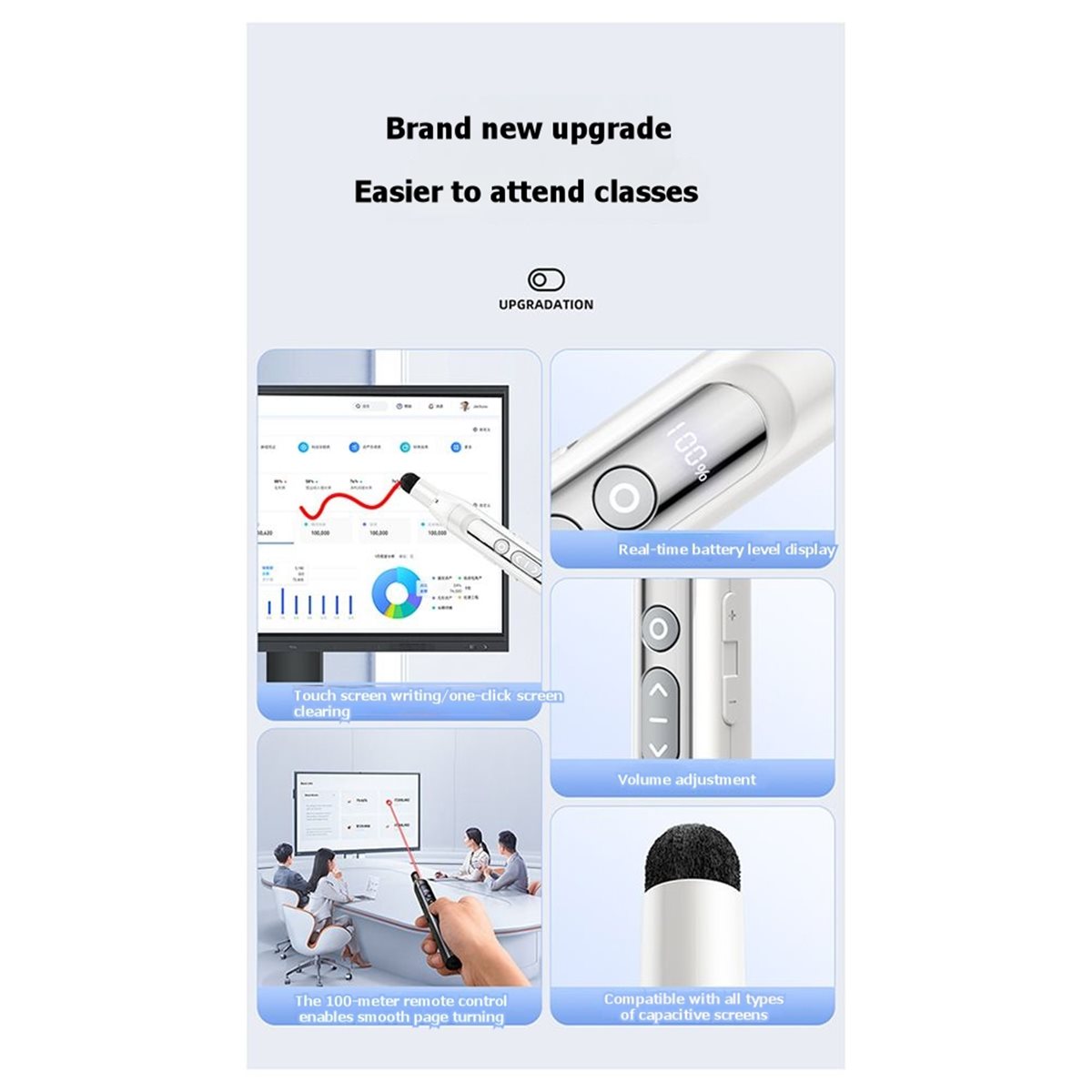 Laser Pointer Presenter - Mega Oferta 618: Presentador Inalámbrico, Control