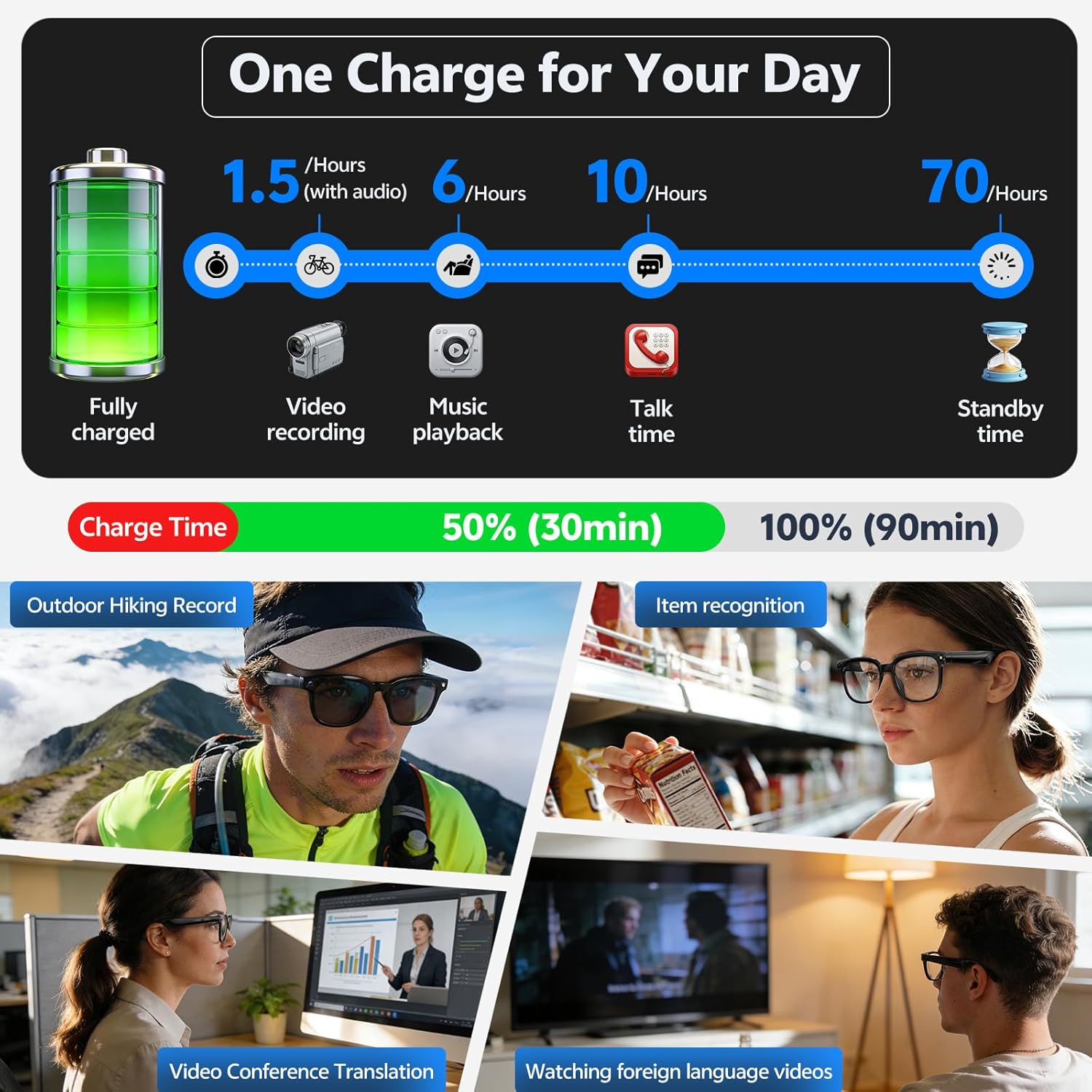 Gafas Inteligentes 4K 8MP 2026 - Smart Glasses Ar reseña y precio