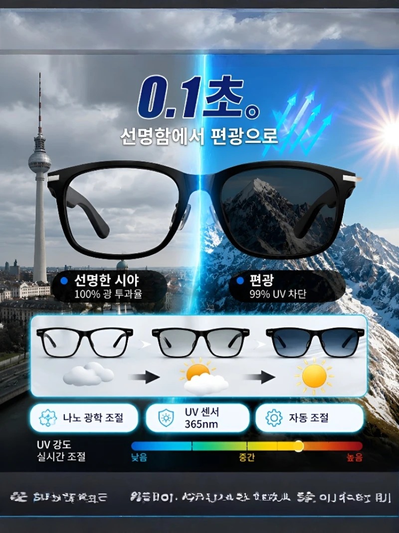 [Ai Top 1] Gafas Inteligentes  - Smart Glasses Ar reseña y precio