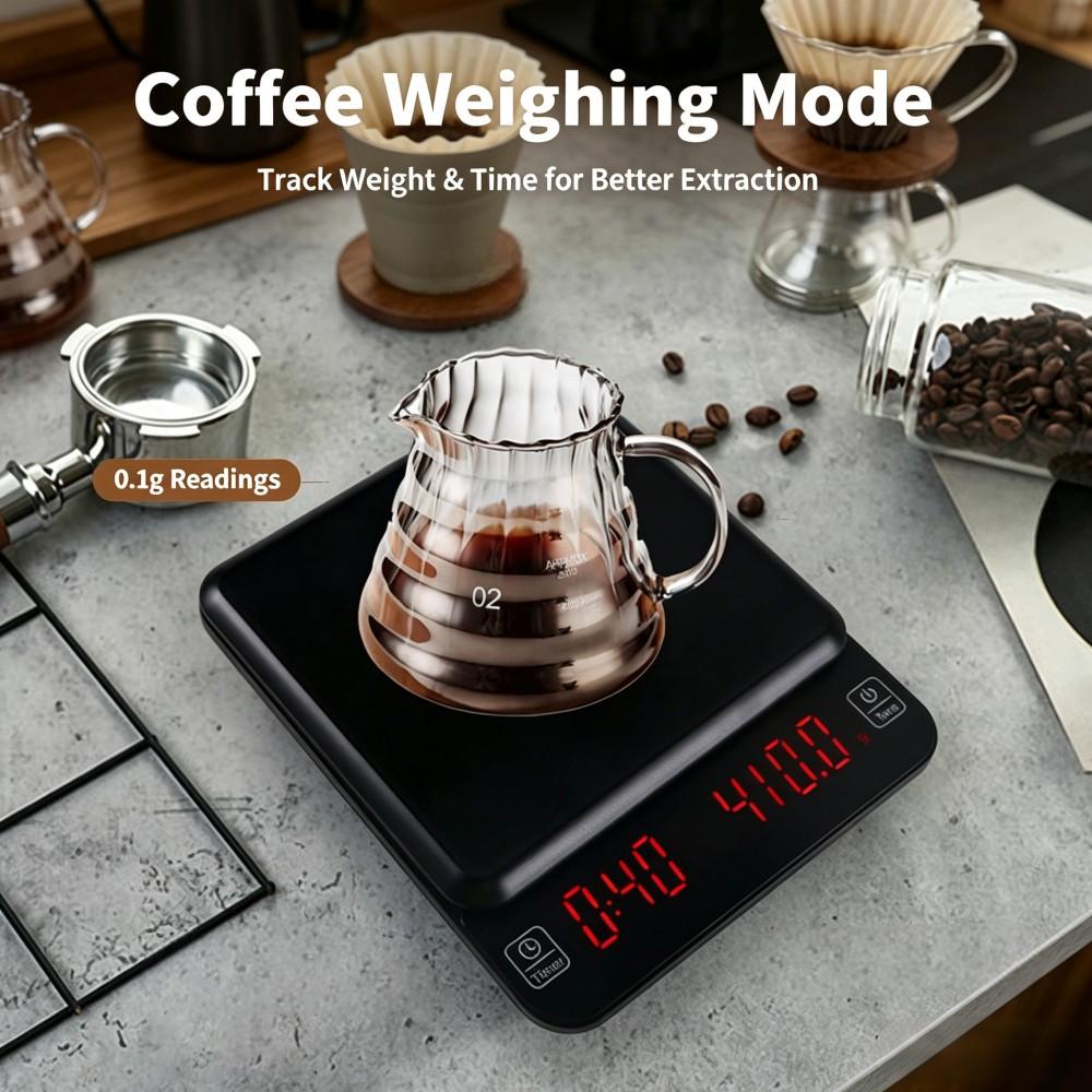 Báscula Digital de Alta Precis - Electronics & Tech Gadgets reseña y precio