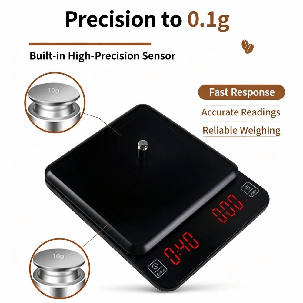 Báscula Digital de Alta Precis - Electronics & Tech Gadgets reseña y precio
