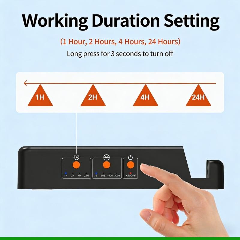 U55C Ratón indetectable Jiggle - Auto Mouse Mover reseña y precio