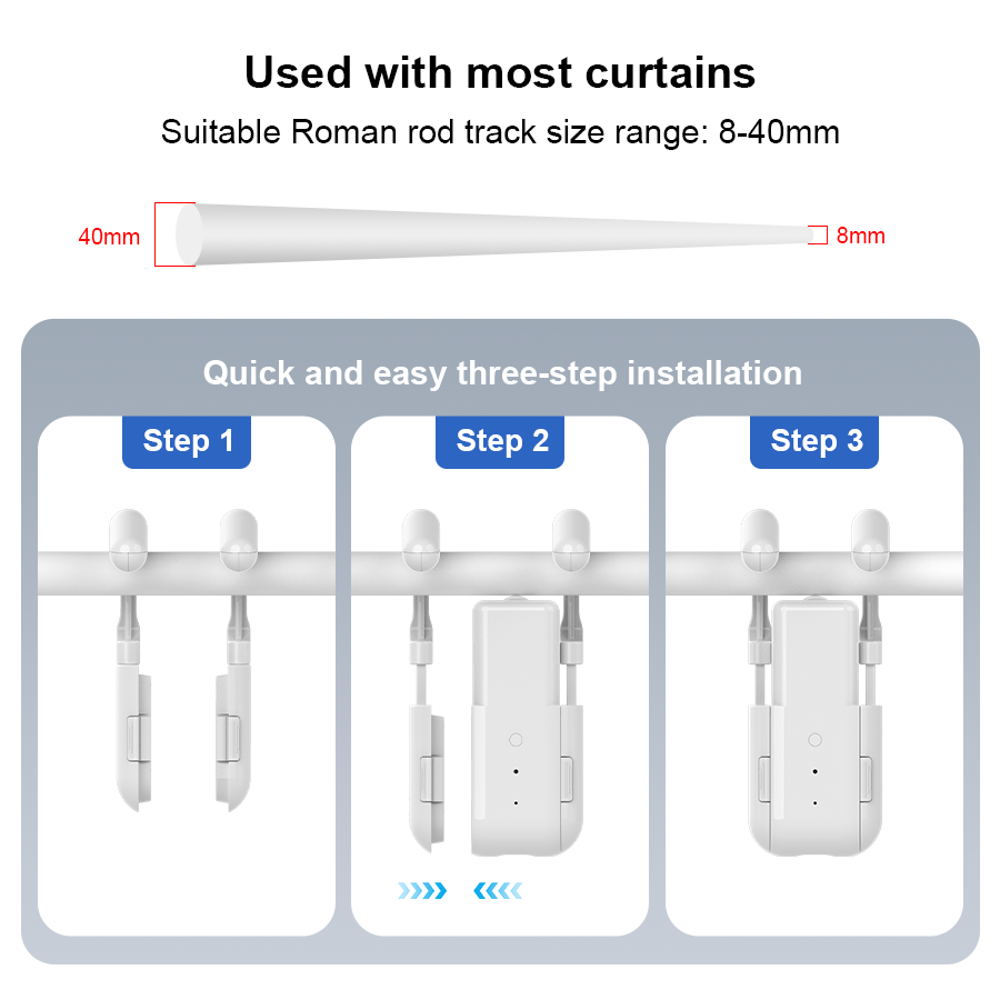 Abridor de cortinas inteligent - Unique Electronics Gadgets reseña y precio