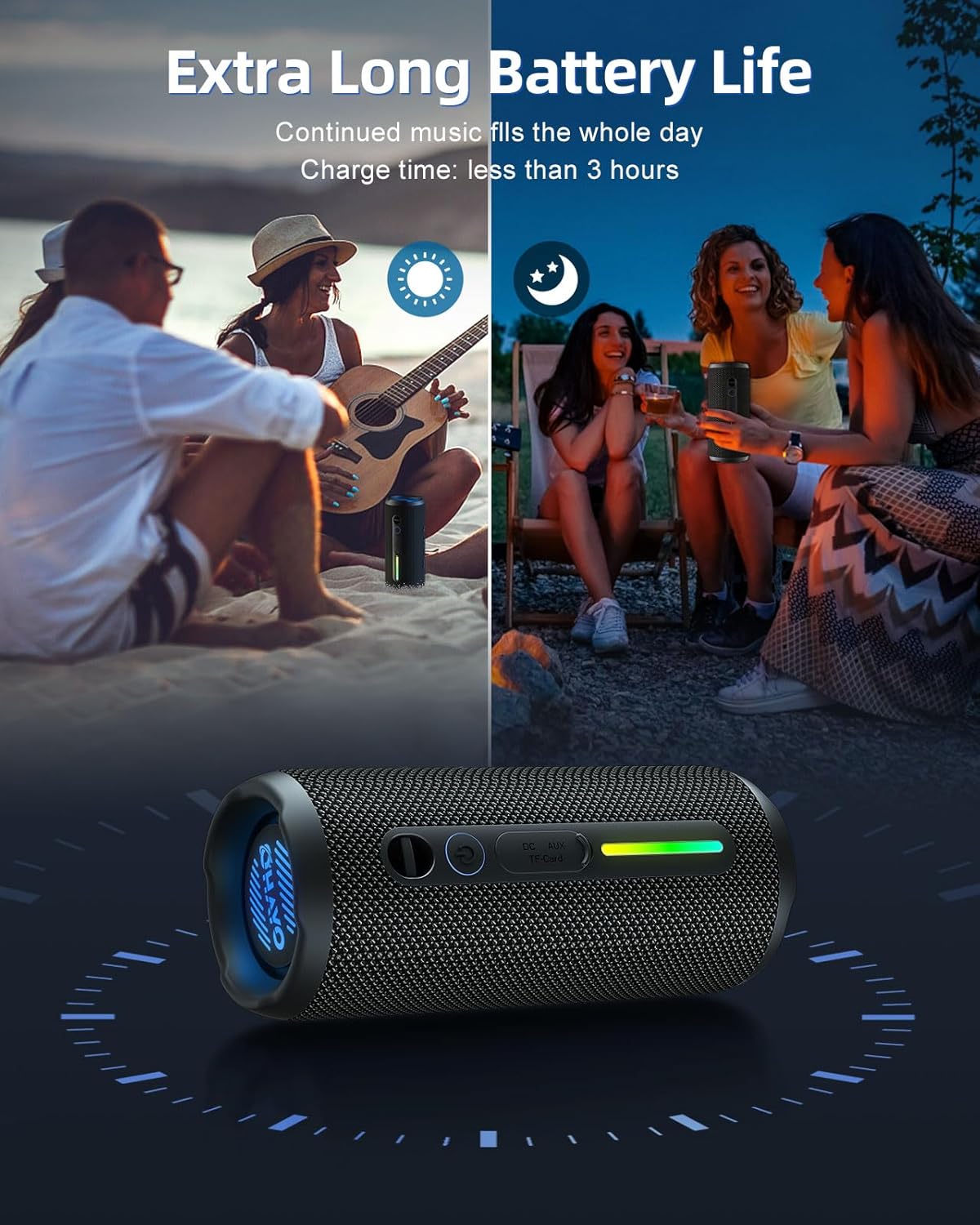 Ohayo S7 Altavoz Bluetooth por - Electronics Gadgets For Home reseña y precio
