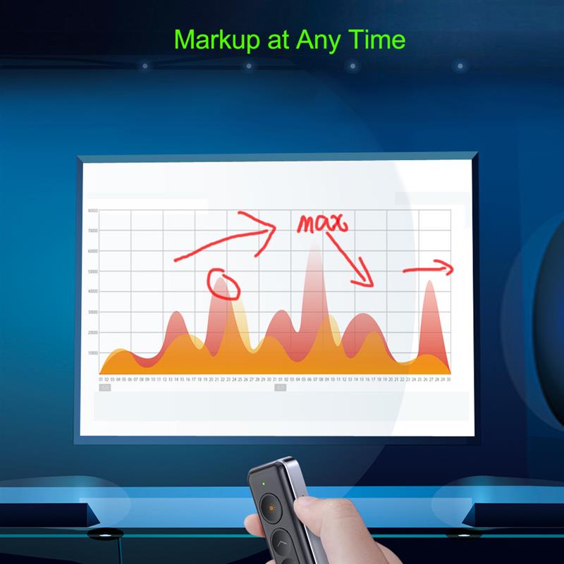 AVATTO Presentador inalámbrico - Laser Pointer Presenter reseña y precio