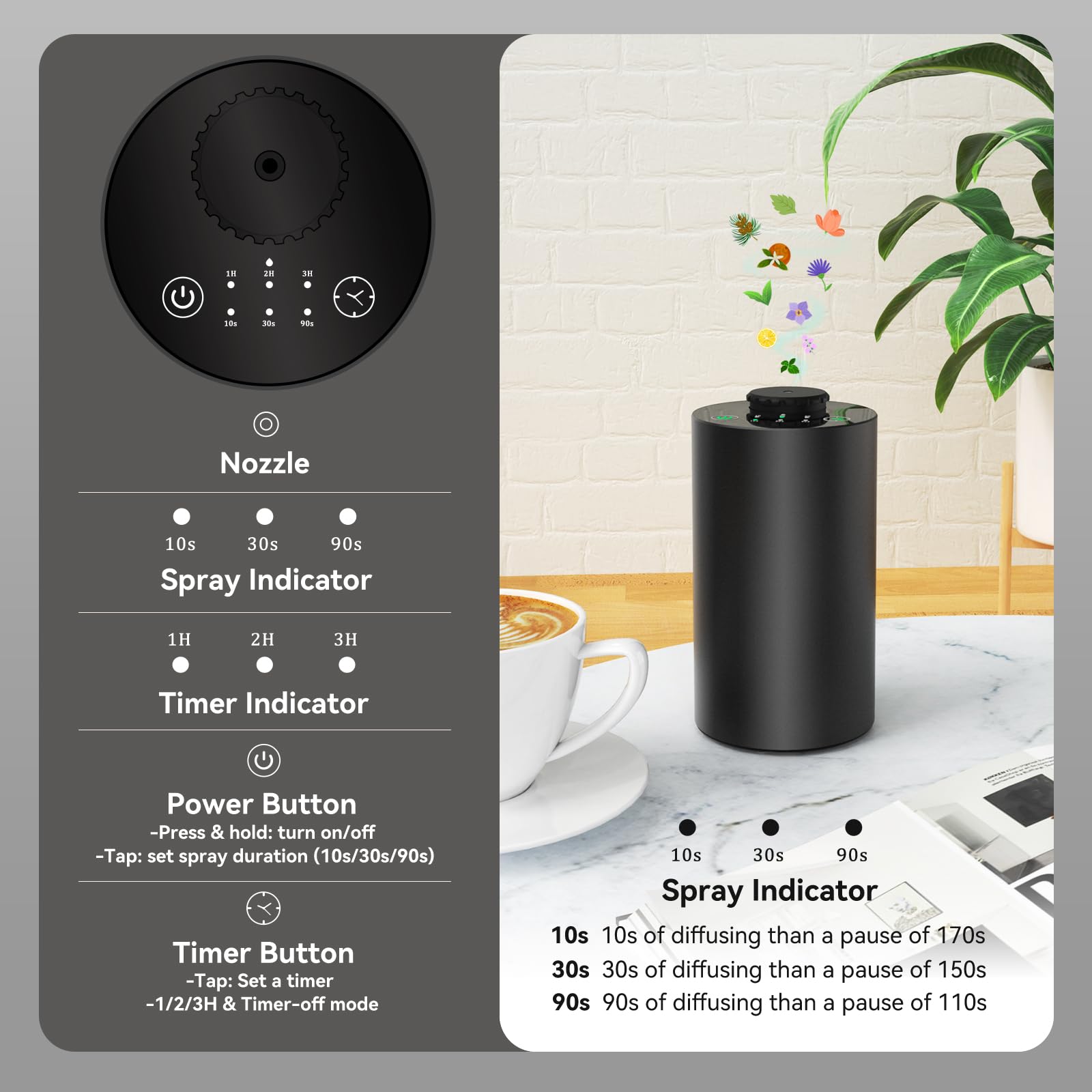 Difusor de aceites esenciales  - Electronics Gadgets For Home reseña y precio