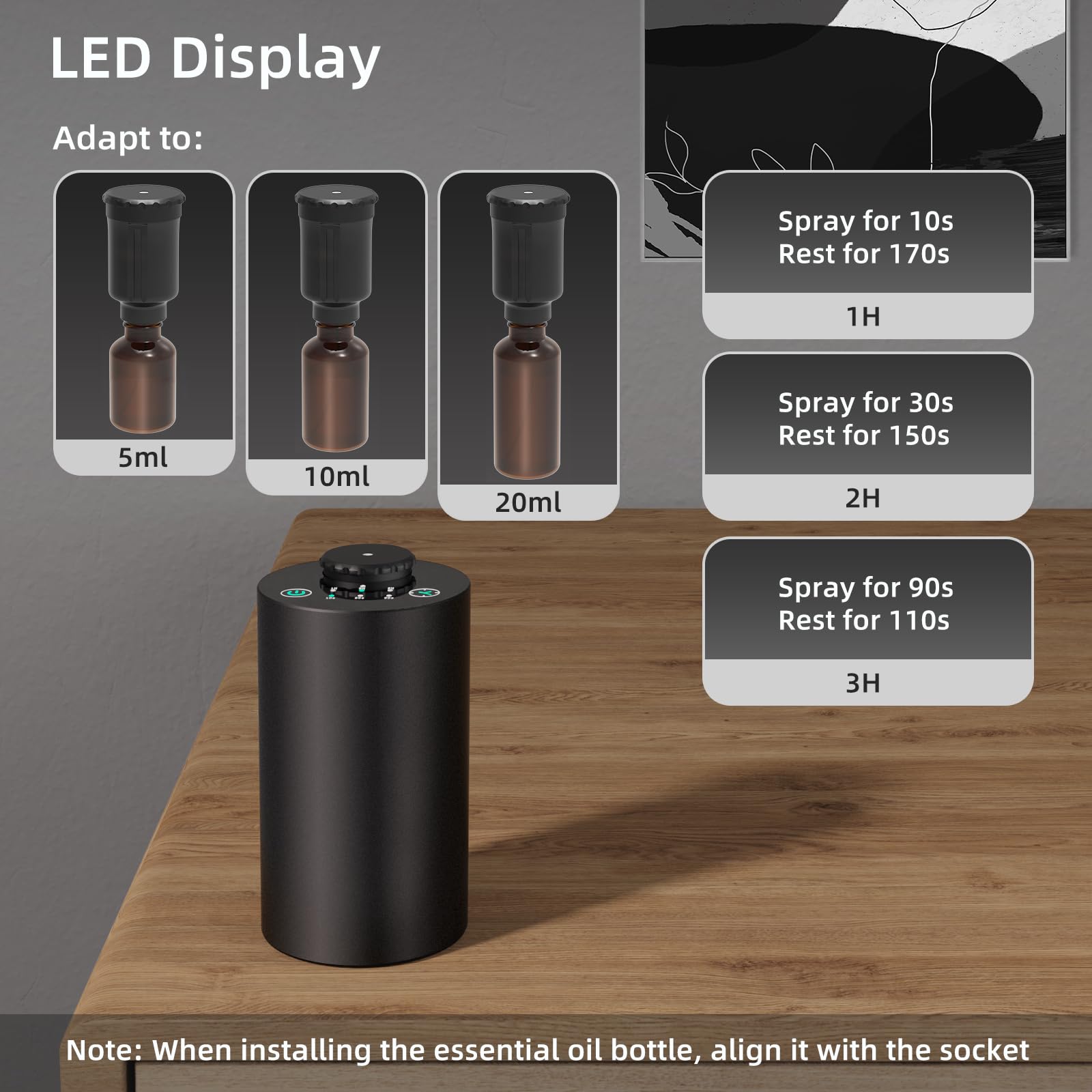 Difusor de aceites esenciales  - Electronics Gadgets For Home reseña y precio
